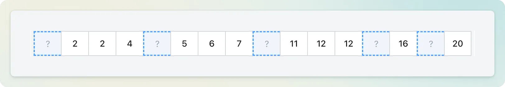 Tetonor number strip showing 16 numbers in ascending order below the puzzle grid with hidden values at different difficulty levels